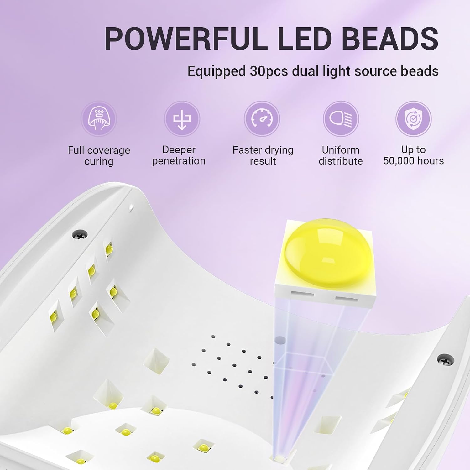 Detachable Base UV LED Nail Lamp for Fast Curing