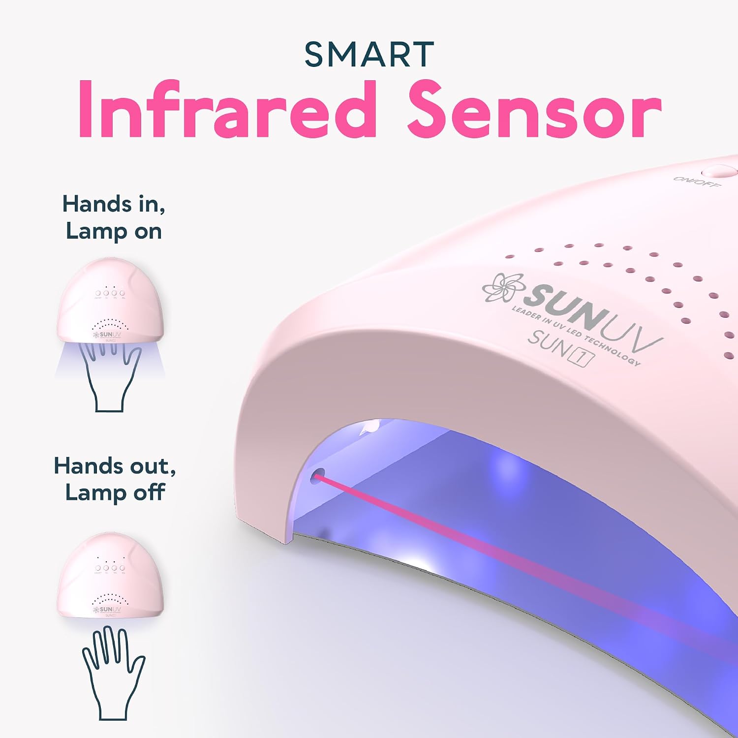 Pink SUNUV SUNone UV LED nail lamp with removable base - 4